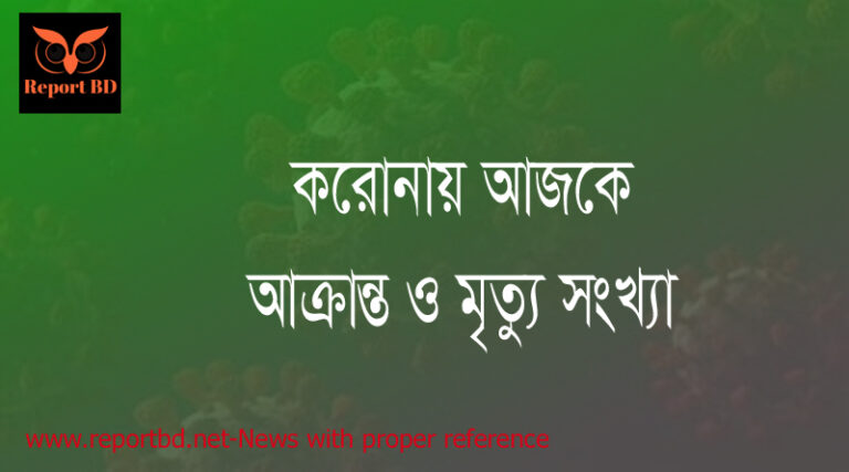 করোনায় আজকে মৃত্যু