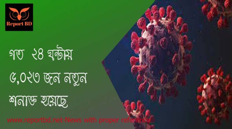 কোভিড-১৯ সংক্রান্ত সর্বশেষ প্রতিবেদন ঢাকা, ২৯ মাঘ (১২ ফেব্রুয়ারি) : স্বাস্থ্য অধিদপ্তর এবং রোগতত্ত্ব, রোগ নিয়ন্ত্রণ ও গবেষণা ইনস্টিটিউট (আইইডিসিআর)-এর তথ্যানুযায়ী গতকাল শুক্রবার সকাল ৮টা থেকে শনিবার সকাল ৮টা পর্যন্ত ২৪ ঘণ্টায় দেশে ৫ হাজার ২৩ জনের শরীরে করোনা সংক্রমণ পাওয়া গেছে।