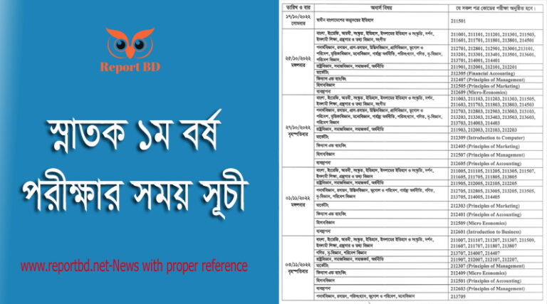 1st year routine 2022, Honors 1st Year exam Routine 2022, Honours 1st Year exam Routine 2022 PDF, nu first year routine pdf link format, Honours 1st Year Routine, NU Exam Routine 2022