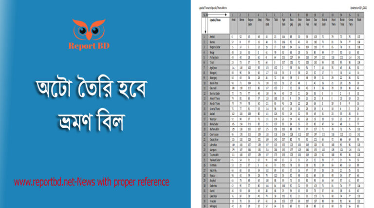 অনলাইনে ভ্রমণ বিল দাখিল ২০২২ । দৈনিক ভাতা, ভ্রমন ভাতা ও বদলিজনিত ভ্রমন ভাতা বিল দাখিল সংক্রান্ত