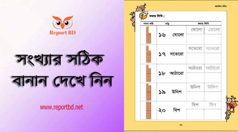 পনের নাকি পনেরো? ১১-১৮ পর্যন্ত শুদ্ধ প্রমিত শব্দগুলো জেনে নিন