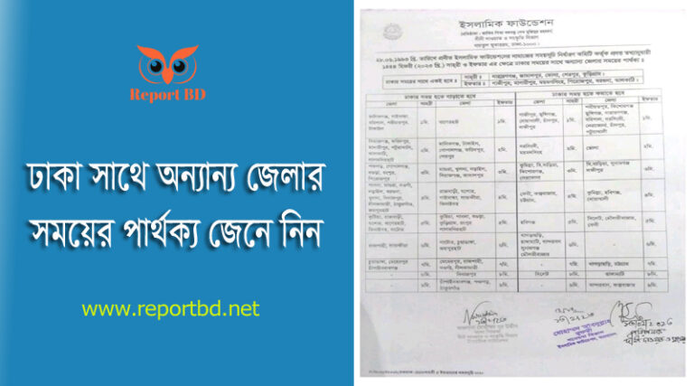 সাহরী ও ইফতারের সময়সূচি ২০২৩ । ঢাকার সময়ের সাথে অন্যান্য জেলার সময়ের পার্থক্য