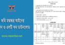 LT Notice - এলটি নোটিশ Form । মালিকানা হস্তান্তর দলিল নমুনা দেখুন