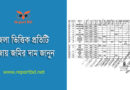 মৌজা ভিত্তিক জমির মূল্য তালিকা ২০২৩ । জেলা ভিত্তিক জমির সর্বনিম্ন বাজার মূল্য জানেন কি?