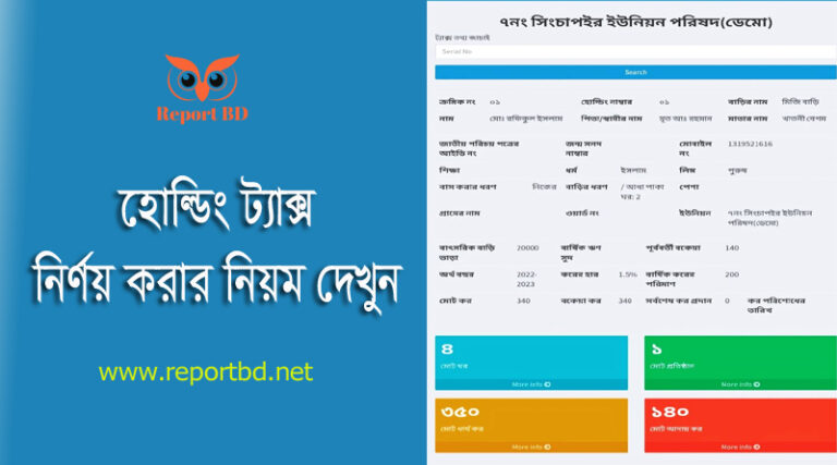 Holding Tax Fixation 2023 । হোল্ডিং ট্যাক্স নির্ধারণ করার নিয়ম কি?