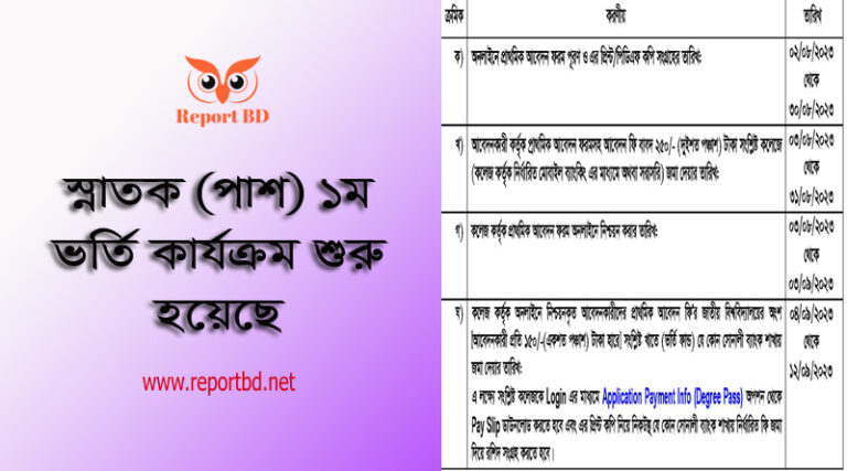 NU Degree Admission Notice 2023 । ১ম বর্ষ স্নাতক (পাস) ভর্তি কার্যক্রমে অনলাইনে শুরু হয়েছে