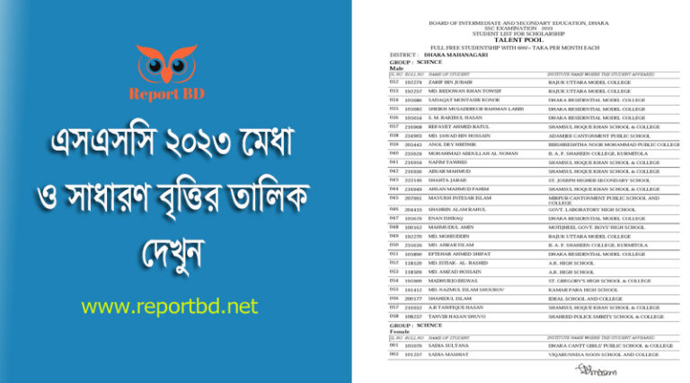SSC Scholarship results 2023 । চলতি বছর এসএসসি বৃত্তি কে কে পেয়েছে দেখুন
