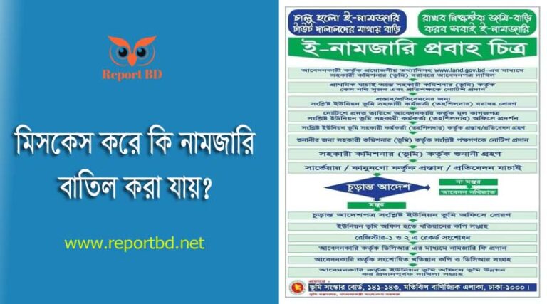মিছ্ (বিবিধ) মামলার নিয়ম ২০২৩ । খারিজ বা নামজারি বাতিলের জন্য কি করবেন?