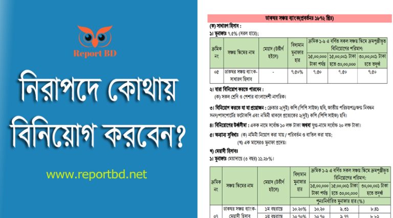 সবচেয়ে নিরাপদ বিনিয়োগ ২০২৪ । টাকা পোস্ট অফিস সঞ্চয় ব্যাংক নাকি সঞ্চয়পত্রে রাখবেন?