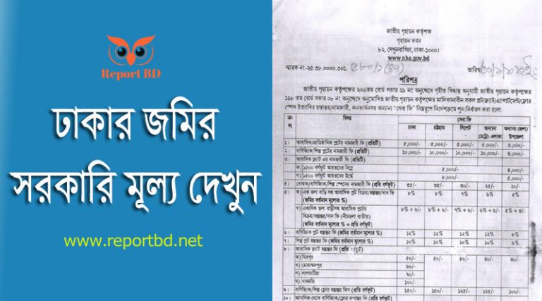 ঢাকার জমি ও ফ্ল্যাটের দামের তালিকা ২০২৪ । ফ্ল্যাট বা জমি কাঠা প্রতি সরকারি মূল্য কত?
