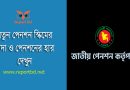 সর্বজনীন পেনশনের প্রত্যয় স্কিমটি স্বশাসিত-রাষ্ট্রায়াত্ত ও সমজাতীয় প্রতিষ্ঠানের কর্মকর্তা ও কর্মচারীদের জন্য প্রযোজ্য হইবে যারা আগামী ১ জুলাই হতে চাকরিতে ঢুকবেন তাদের জন্য কার্যকর হইবে–প্রত্যয় সর্বজনীন স্কিম ২০২৪ পেনশন কি উঠে গেল? না। শুধুমাত্র ধরণ পরিবর্তন করা হয়েছে। প্রত্যয় স্কিম (রাষ্ট্রায়ত্ত প্রতিষ্ঠান, স্ব-শাসিত বা স্বায়ত্তশাসিত সংস্থার কর্মকর্তা বা কর্মচারীগণের জন্য): রাষ্ট্রায়ত্ত প্রতিষ্ঠান বা স্ব-শাসিত বা স্বায়ত্তশাসিত সংস্থার চাকরিতে যে সকল কর্মকর্তা বা কর্মচারী, তাহারা যে নামেই অভিহিত হউন না কেন, ১ জুলাই, ২০২৪ খ্রিষ্টাব্দ তারিখ ও তৎপরবর্তী সময়ে নূতন যোগদান করিবেন তাহাদের জন্য এই স্কিম বাধ্যতামূলক হইবে এবং তাহাদের ক্ষেত্রে উক্ত প্রতিষ্ঠান বা সংস্থার জন্য প্রযোজ্য অবসর সুবিধা সংক্রান্ত বিধি-বিধান প্রযোজ্য হইবে না।