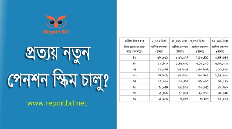 সর্বজনীন পেনশন স্কিম বিধিমালা সংশোধিত ২০২৪ । সর্বজনীন প্রবাসী ও প্রত্যয় স্কিমে কি আছে দেখে নিন