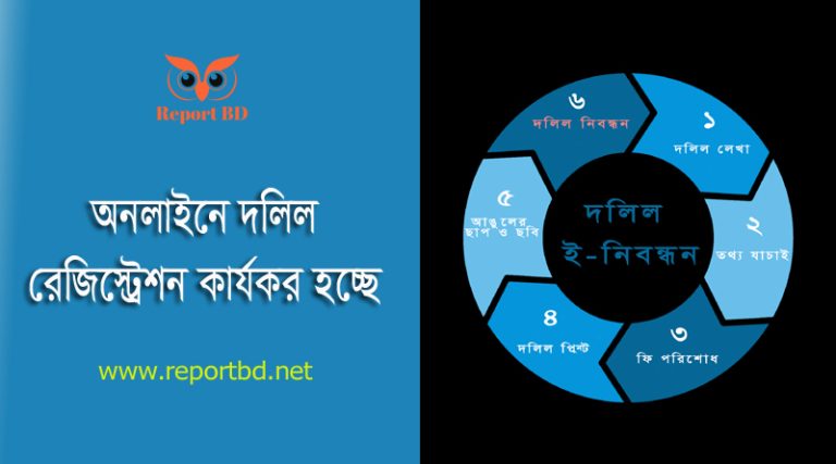 দলিল ই রেজিস্ট্রেশন ২০২৪ । অনলাইনে দলিল রেজিস্ট্রেশনের জন্য কি কি কাগজ লাগে?