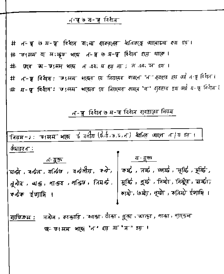 বাংলা ব্যাকরণ PDF ডাউনলোড । ব্যাকরণ শেখার অসাধারণ কৌশল জেনে নিন (হ্যান্ডনোট)