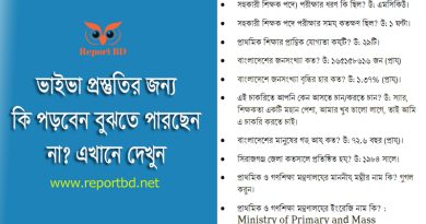 সহকারী শিক্ষক নিয়োগ ভাইভা প্রস্তুতি ২০২৪ । কি পড়বেন মৌখিক পরীক্ষার জন্য জেনে নিন