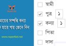 বাবা মায়ের সম্পত্তি বন্টনের নিয়ম । মায়ের নামে সম্পত্তি ভাই-বোনেরা কি সমান অংশ পায়