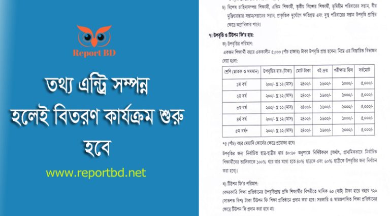 স্নাতক উপবৃত্তি তথ্য এন্ট্রি বিজ্ঞপ্তি ২০২৪ । শিক্ষার্থী প্রতি ৫০০০ টাকার উপবৃত্তি পাওয়া যাবে?