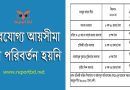 Income Tax Ceiling for fy 2024-25 । পুরুষ ও মহিলাদের ২০২৪-২৫ অর্থ বছরের আয়কর সিলিং কত দেখে নিন