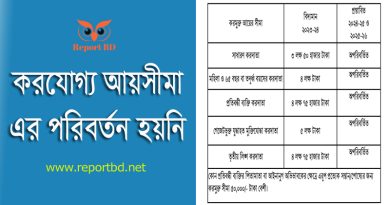 Income Tax Ceiling for fy 2024-25 । পুরুষ ও মহিলাদের ২০২৪-২৫ অর্থ বছরের আয়কর সিলিং কত দেখে নিন