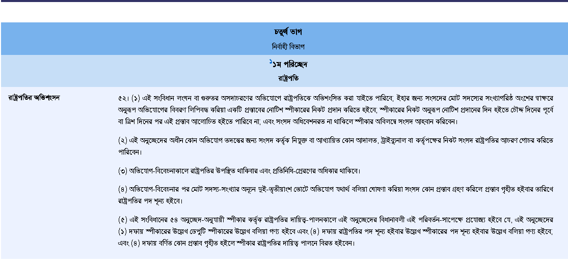 অভিশংসন প্রক্রিয়া শুরু হয় যখন রাষ্ট্রপতিকে "রাষ্ট্রদ্রোহ, ঘুষ, বা অন্যান্য উচ্চ অপরাধ এবং অপকর্ম" ( মার্কিন সংবিধান , অনুচ্ছেদ II, ধারা 4) এর জন্য অভিযুক্ত করা হয়। হাউস অফ রিপ্রেজেন্টেটিভস ইমপিচমেন্টের নিবন্ধ বা অসদাচরণের আনুষ্ঠানিক অভিযোগে ভোট দেয়।