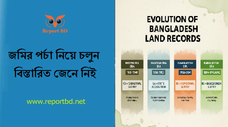 ভূমি জরিপের ইতিহাস ২০২৫ । খতিয়ানের বিবর্তন ও গুরুত্ব কি?