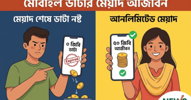 মোবাইল গ্রাহকদের জন্য বড় সুখবর