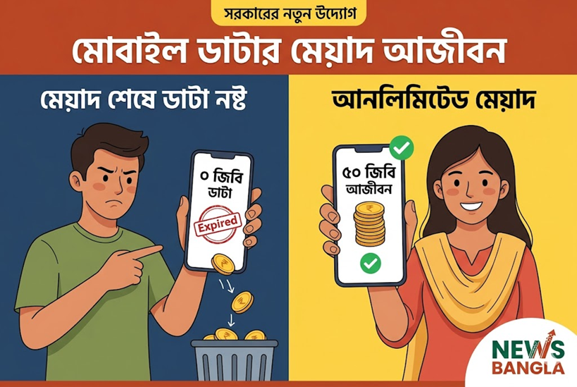 মোবাইল গ্রাহকদের জন্য বড় সুখবর