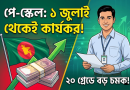 ১ জুলাই থেকেই কার্যকর নতুন পে-স্কেল