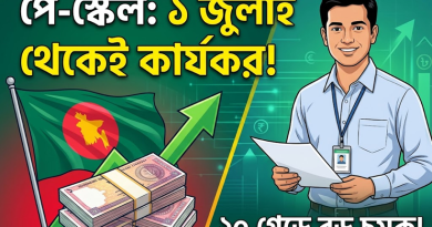 ১ জুলাই থেকেই কার্যকর নতুন পে-স্কেল