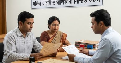 ভূমি ও ফ্ল্যাট কেনায় অগ্রিম লেনদেন