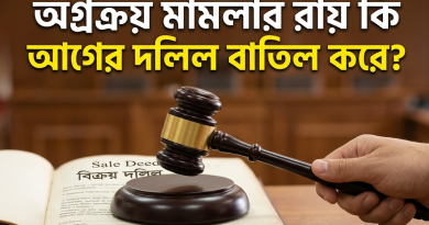 অগ্রক্রয় (Pre-emption) মামলায় উচ্চ আদালতের যুগান্তকারী রায়