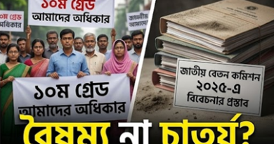 ১০ম গ্রেডের দাবিতে '১১তম গ্রেডের' সান্ত্বনা পুরস্কার