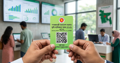 ভূমিসেবায় বৈপ্লবিক পরিবর্তন