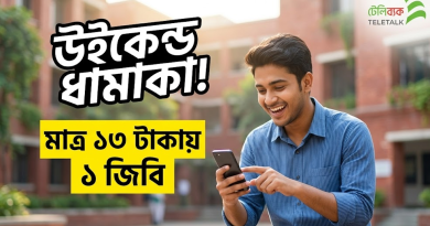 টেলিটকের ধামাকা ‘উইকেন্ড অফার’
