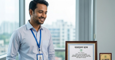 ব্যাংকিং ডিপ্লোমা ও ১৫ বছরের অভিজ্ঞতা