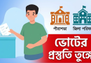 তফসিল ঘোষণার পথে স্থানীয় সরকার