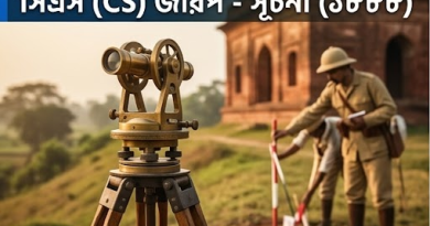 জমির মালিকানায় স্বচ্ছতা