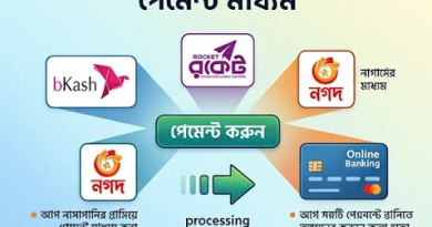 ঘরে বসেই জমির খাজনা