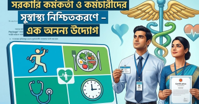 এক্সিকিউটিভ হেলথ চেকআপ প্যাকেজ ২০২৬