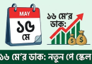 ৯ম পে-স্কেল বাস্তবায়ন ও গেজেট প্রকাশের দাবিতে ১৬ মে ঢাকায় মহাসমাবেশ ও মৌন মিছিলের ডাক