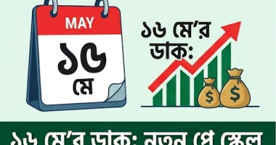 ৯ম পে-স্কেল বাস্তবায়ন ও গেজেট প্রকাশের দাবিতে ১৬ মে ঢাকায় মহাসমাবেশ ও মৌন মিছিলের ডাক