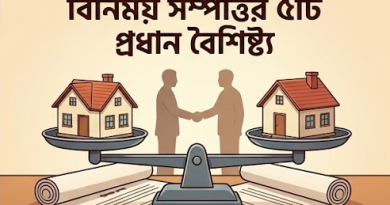 জমি বিনিময়ের আইনি খুঁটিনাটি