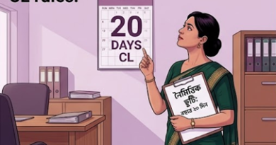 নৈমিত্তিক ছুটিতে বিদেশ গমন