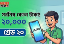 নতুন পে-স্কেল