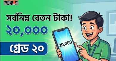 নতুন পে-স্কেল