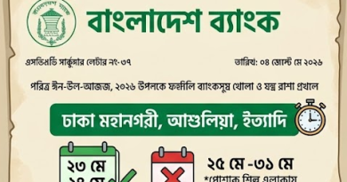 পবিত্র ঈদ-উল-আজহা ২০২৬