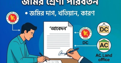 নিজের জমির শ্রেণী পরিবর্তন করতে চান?