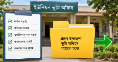 জমি নামজারি করতে কী কী লাগবে?