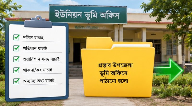 জমি নামজারি করতে কী কী লাগবে?