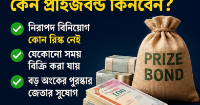 প্রাইজবন্ড কিনছেন লাখো মানুষ